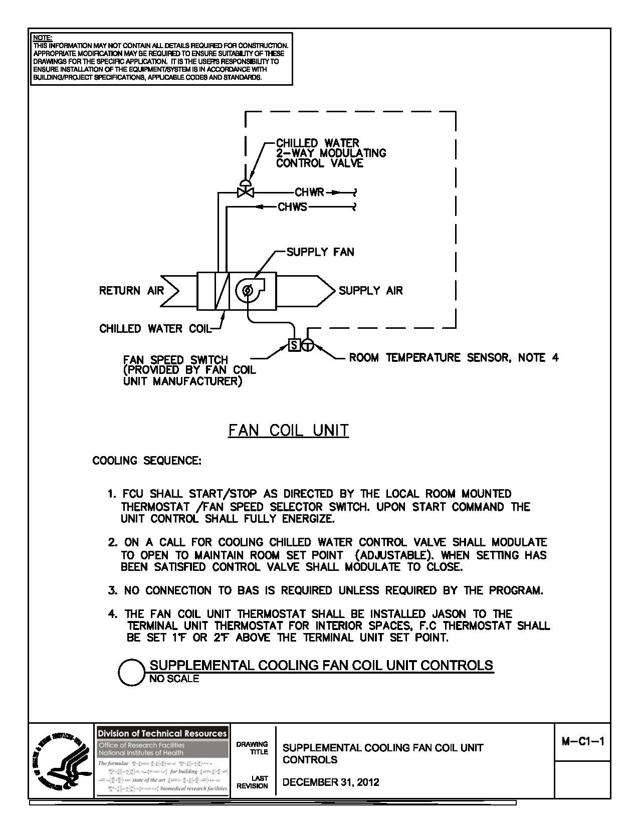 bathroom exhaust fan cad symbol